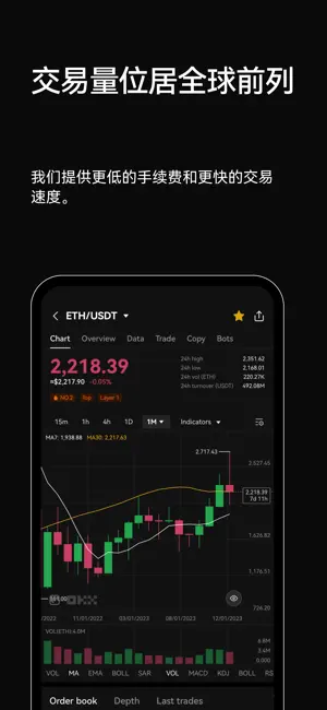 欧交易所app正版下载